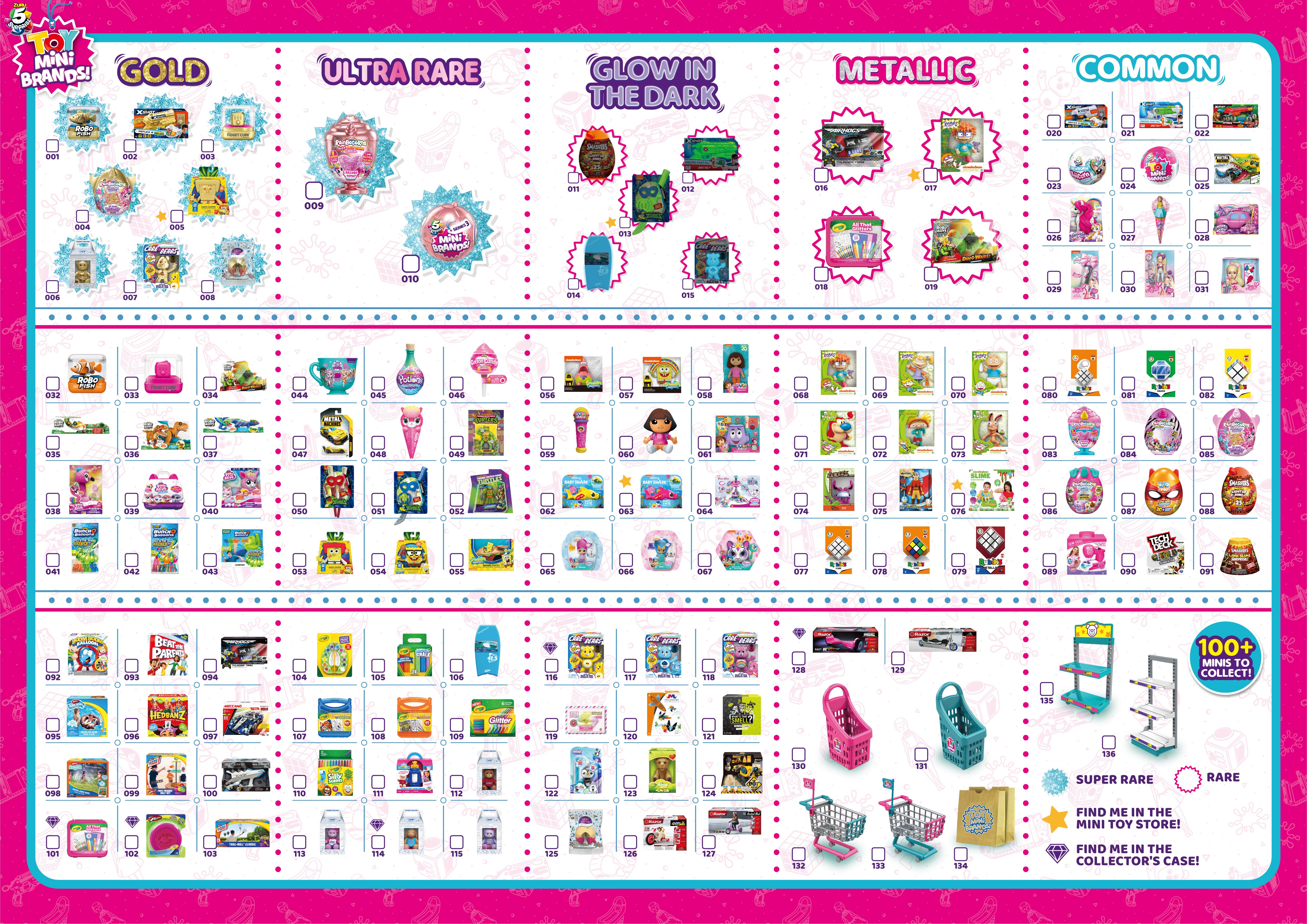 Mini Brands Season 4 Complete Tracker Checklist